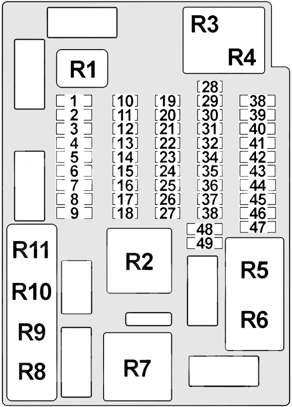 MINI Cooper (2006 - 2008) Passenger Compartment Fuse Box Diagram