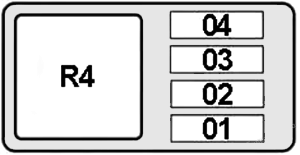 MINI Cooper (2007 - 2015) Engine Compartment Fuse Box Diagram 2