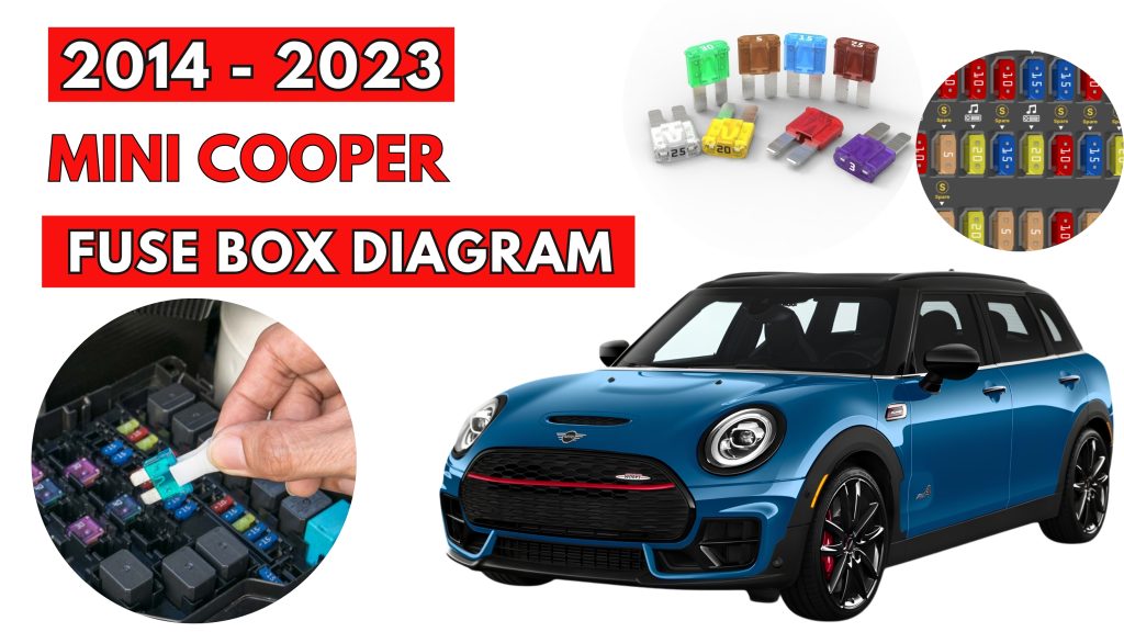 MINI Cooper (2014 - 2023) Fuse Box Location & Diagrams