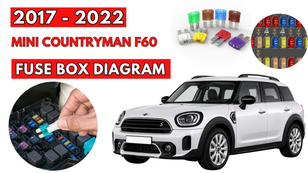 MINI Countryman F60 (2017 - 2022) Fuse Box Location & Diagrams
