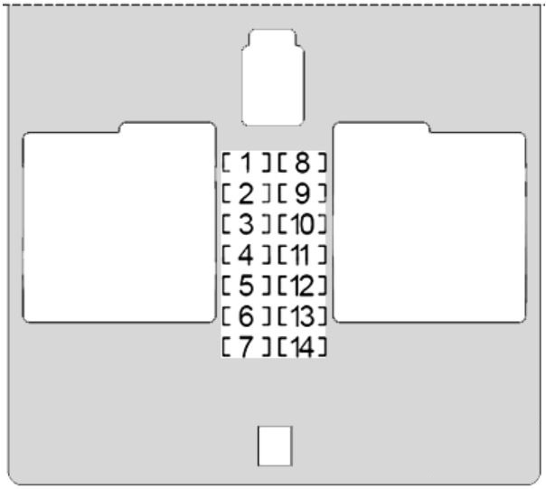 MINI Countryman F60 (2017 - 2022) Passenger Compartment Fuse Box Diagram BDC