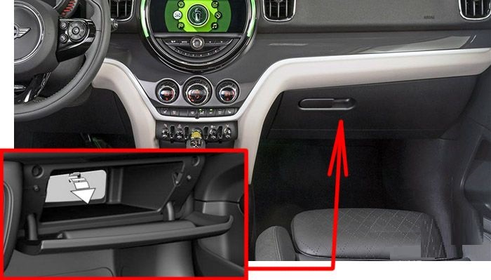 MINI Countryman F60 (2017 - 2022) Passenger Compartment Fuse Box Location