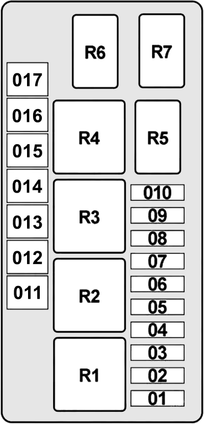 MINI Countryman R60 (2010 - 2016) Engine Compartment Fuse Box Diagram