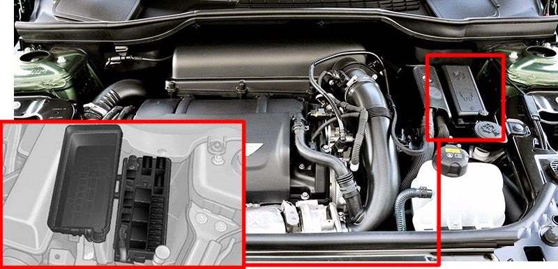 MINI Countryman R60 (2010 - 2016) Engine Compartment Fuse Box Location