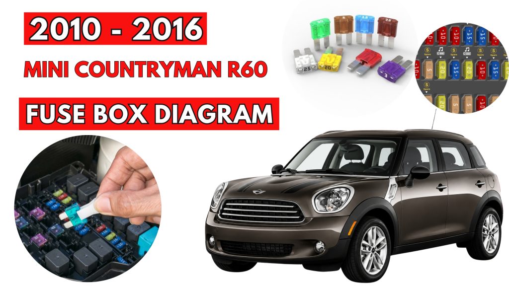 MINI Countryman R60 (2010 - 2016) Fuse Box Location & Diagrams
