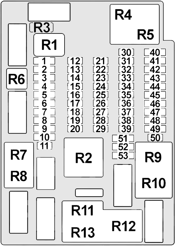 MINI Countryman R60 (2010 - 2016) Passenger Compartment Fuse Box Diagram