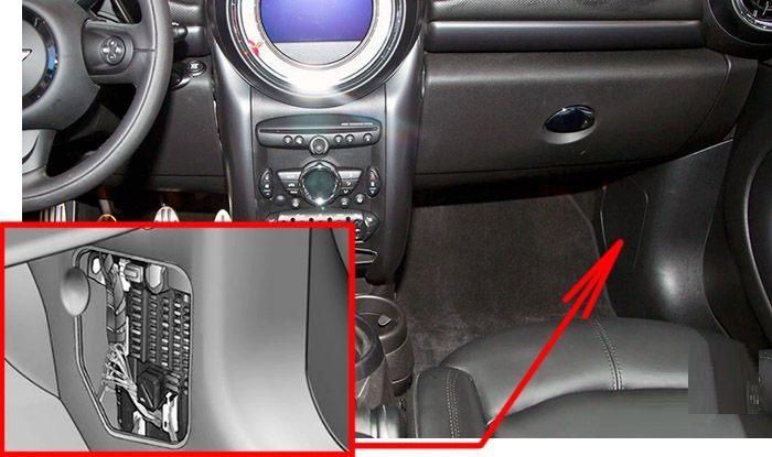 MINI Countryman R60 (2010 - 2016) Passenger Compartment Fuse Box Location