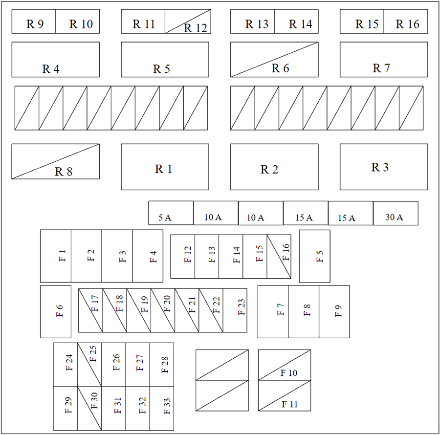 Mahindra Marazzo (2019 - 2023) Engine Compartment Fuse Box Diagram