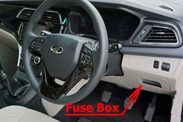 Mahindra Marazzo (2019 - 2023) Passenger Compartment Fuse Box Location