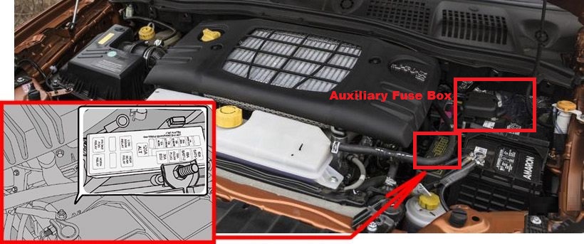 Mahindra NuvoSport (2016 - 2020) Engine Compartment Fuse Box Location