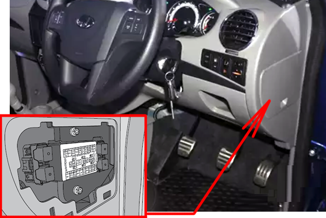 Mahindra NuvoSport (2016 - 2020) Passenger Compartment Fuse Box Location