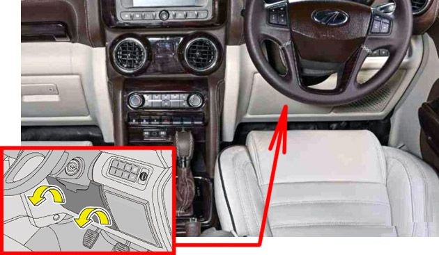 Mahindra Thar (2021 - 2023) Passenger Compartment Fuse Box Location