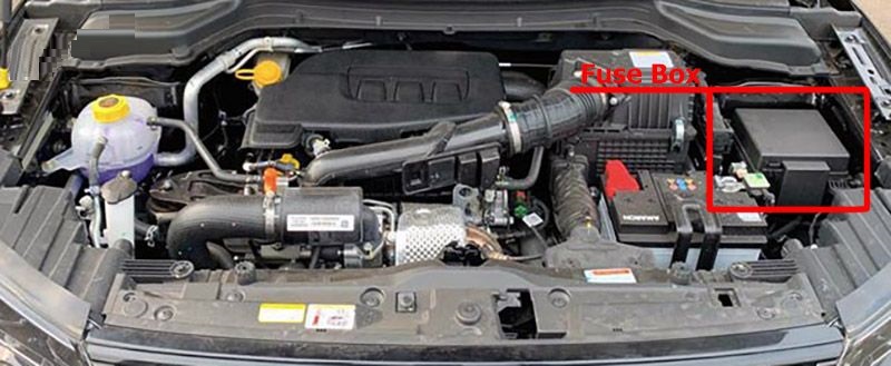 Mahindra XUV300 BS6 (2021 - 2023) Engine Compartment Fuse Box Location