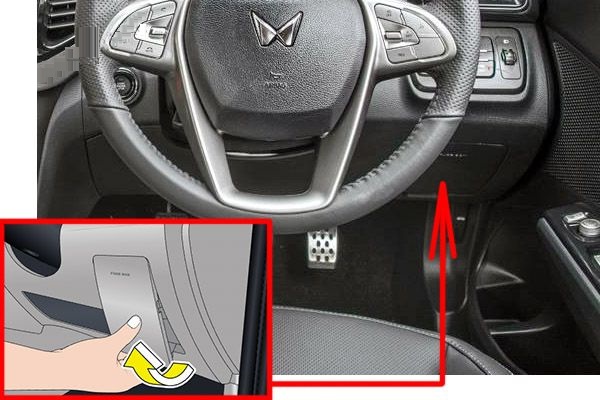 Mahindra XUV300 BS6 (2021 - 2023) Passenger Compartment Fuse Box Location