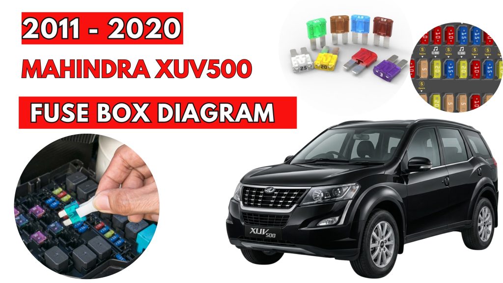 Mahindra XUV500 2011 2020 Fuse Box Location Diagrams