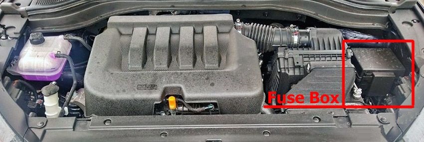 Mahindra XUV700 (2021 - 2023) Engine Compartment Fuse Box Location