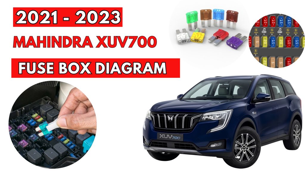 Mahindra XUV700 (2021 - 2023) Fuse Box Location & Diagrams