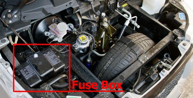 Mahindra e2o (2013 - 2019) Engine Compartment Fuse Box Location