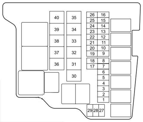 Mazda 2 DE (2012-2014) Engine Compartment Fuse Box Diagram