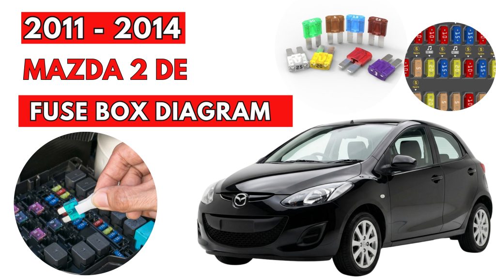 Mazda 2 DE (2011 - 2014) Fuse Box Location & Diagrams