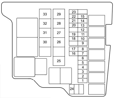 Mazda 2 DE (2011) Engine Compartment Fuse Box Diagram
