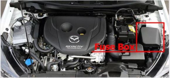 Mazda 2 DJ (2015 - 2023) Engine Compartment Fuse Box Location