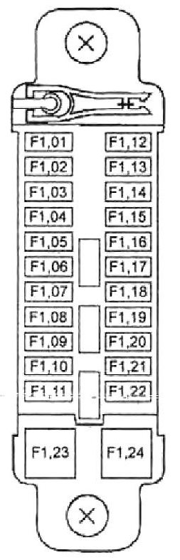 Mazda 2 DY (2002 - 2007) Passenger Compartment Fuse Box Diagram Primary