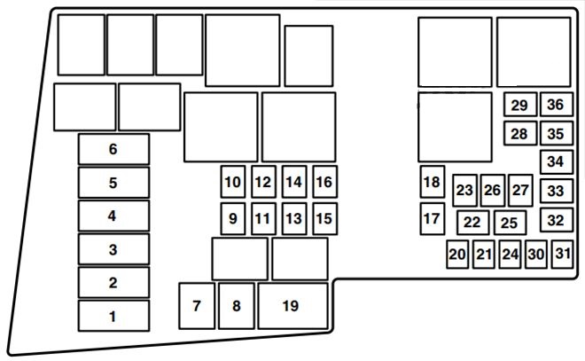 Mazda 3 BK (2004 - 2009) Engine Compartment Fuse Box Diagram