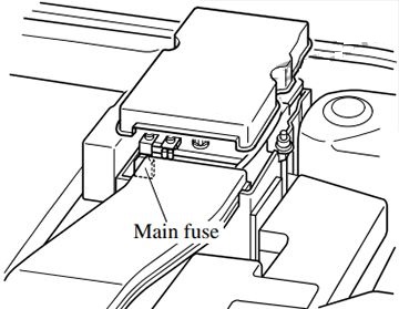 Mazda 3 BK (2004 - 2009) Engine Compartment Fuse Box Location Fig 2