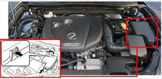 Mazda 3 BMBN (2014 - 2018) Engine Compartment Fuse Box Loation