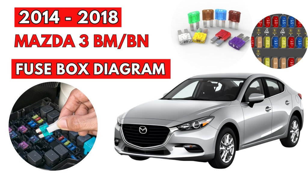 Mazda 3 BMBN (2014 - 2018) Fuse Box Location & Diagrams Featured