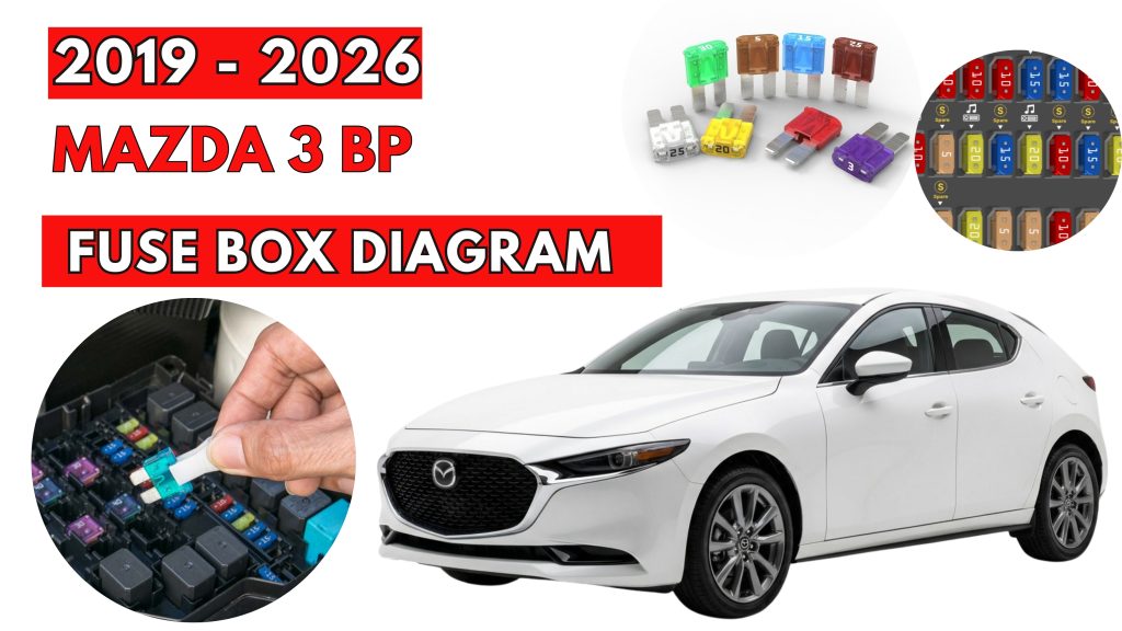 Mazda 3 BP (2019 - 2026) Fuse Box Location & Diagrams