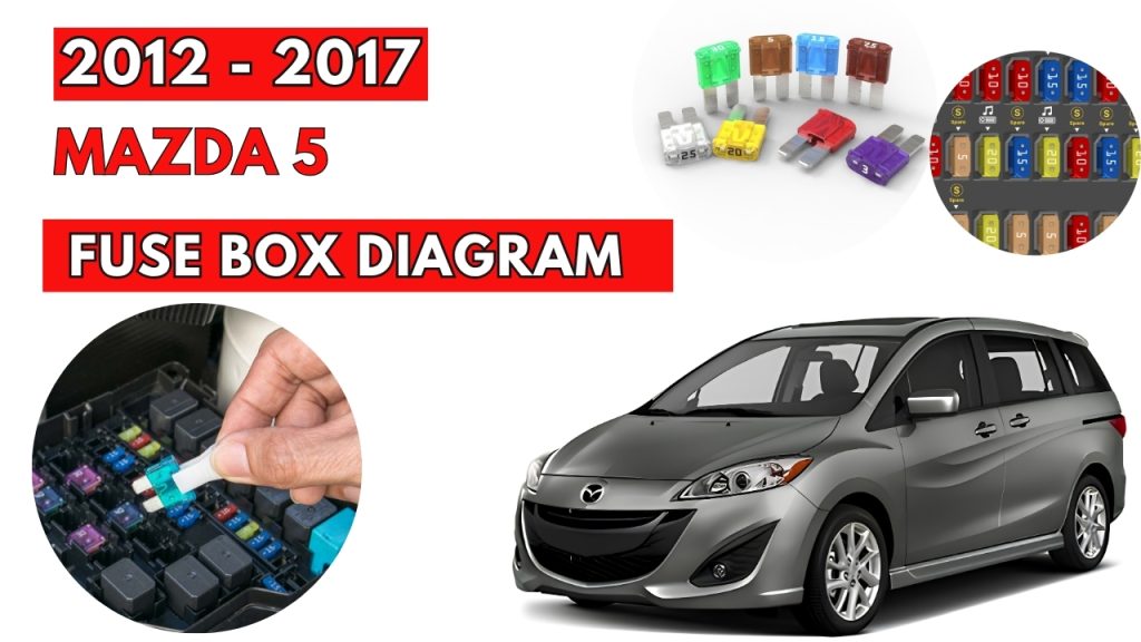 Mazda 5 (2012 - 2017) Fuse Box Location & Diagrams