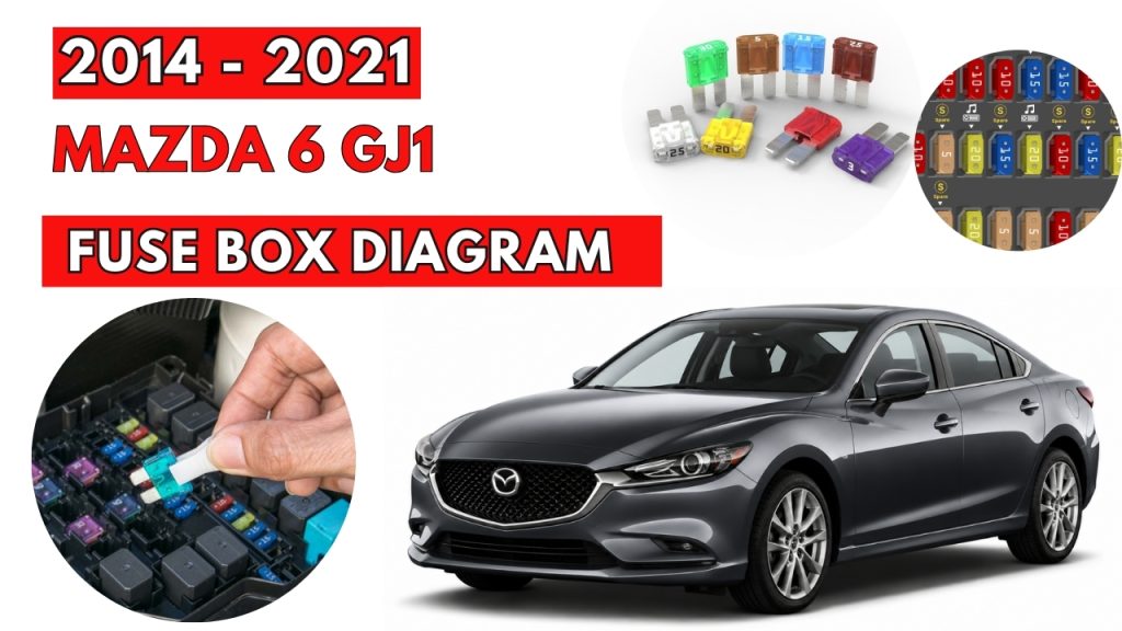 Mazda 6 GJ1 (2014 - 2021) Fuse Box Location & Diagrams