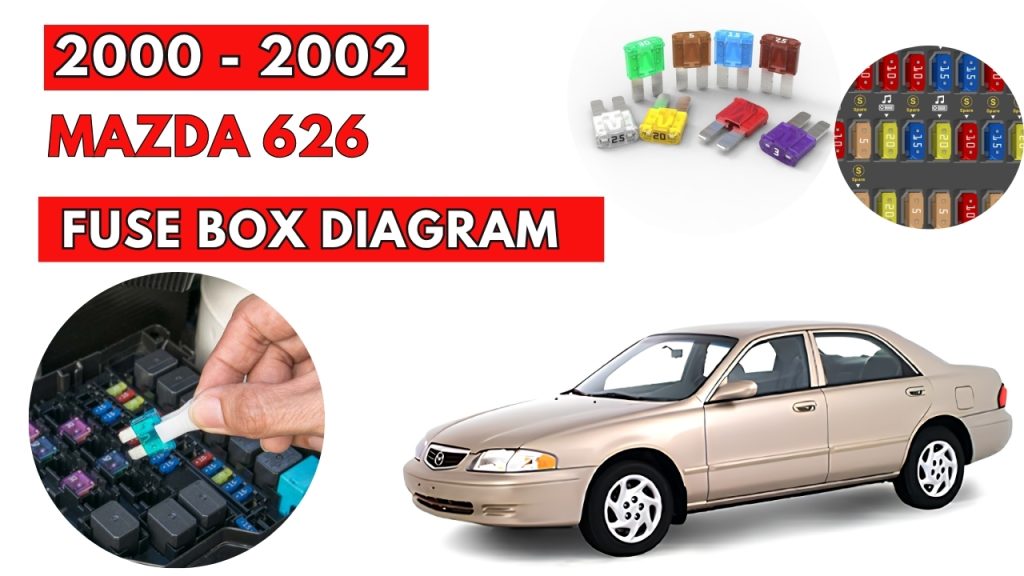 Mazda 626 2000 2002 Fuse Box Location Diagrams