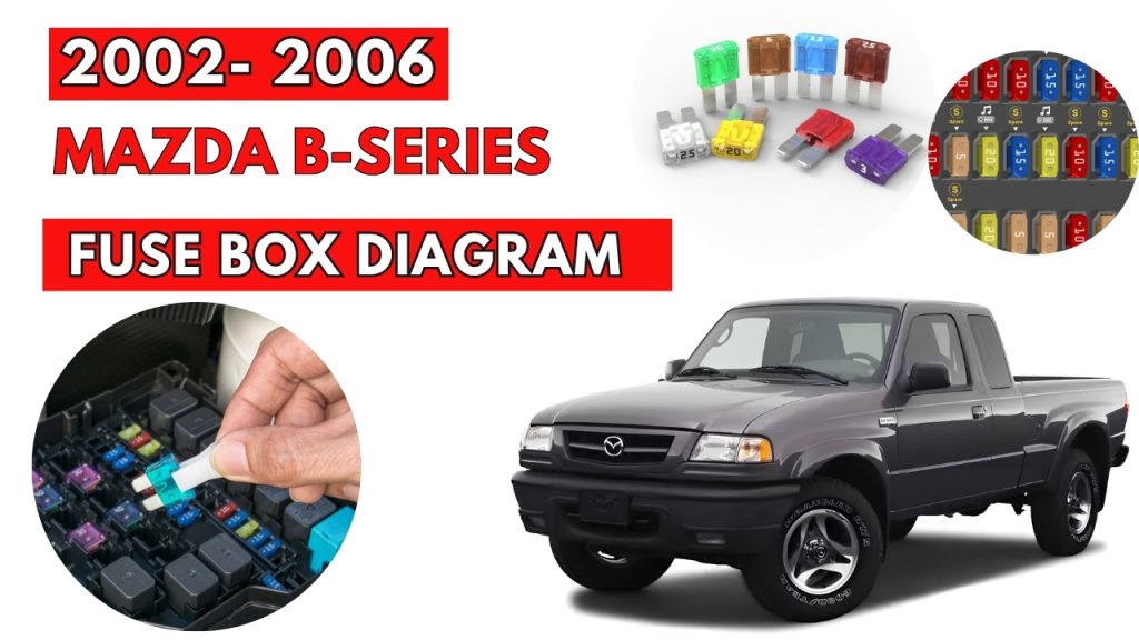 Mazda B-Series (1994 - 2006) Fuse Box Location & Diagrams (1)
