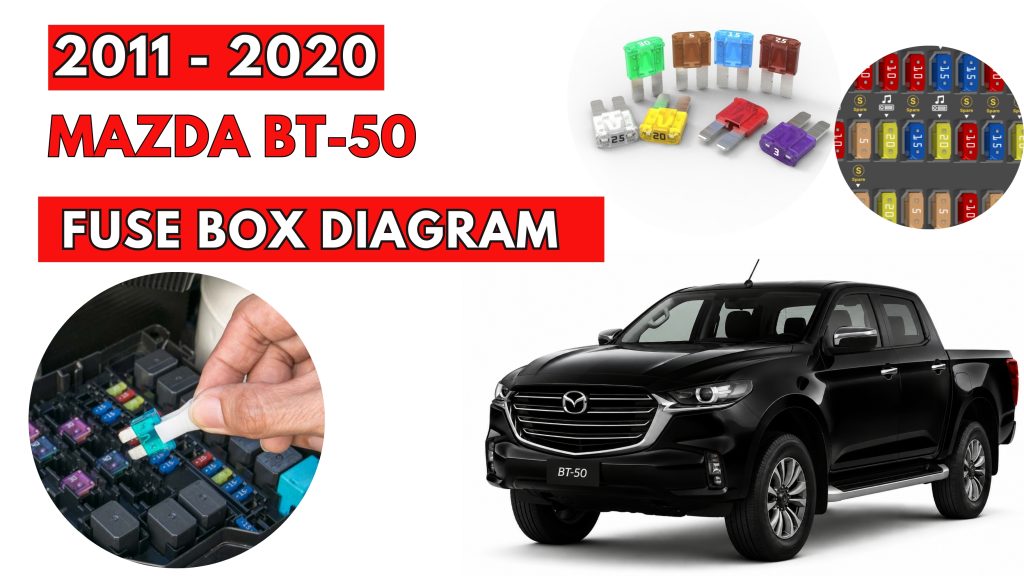Mazda BT-50 (2011 - 2020) Fuse Box Location & Diagrams