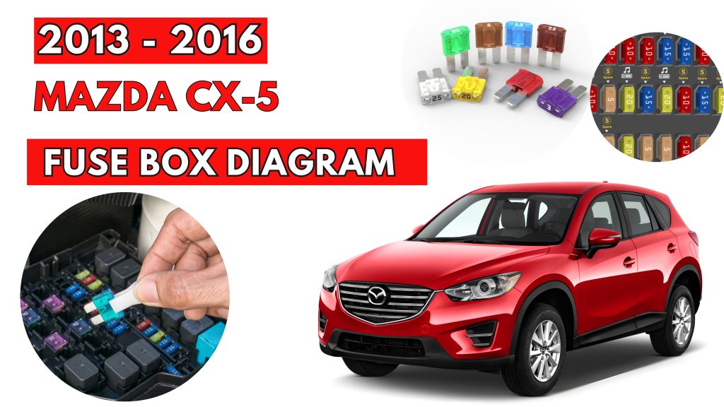 Mazda BT-50 (2021 - 2024) Fuse Box Location & Diagrams