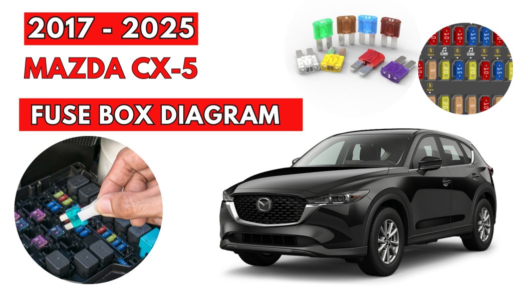 Mazda CX-5 (2017 - 2025) Fuse Box Location & Diagrams