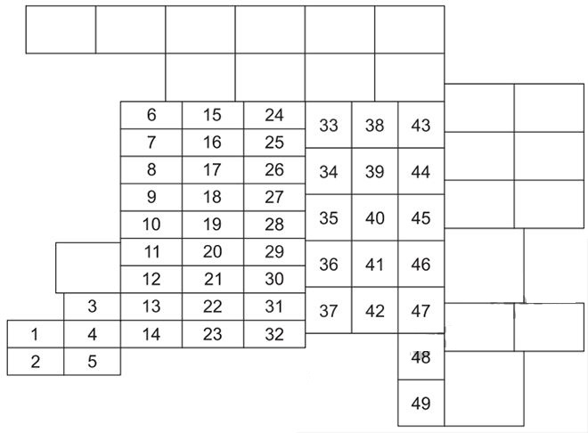 Mazda CX-3 (2015 - 2021) Engine Compartment Fuse Box Diagram