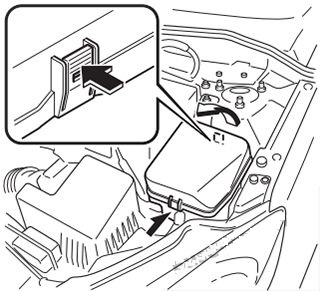 Mazda CX-3 (2015 - 2022) Engine Compartment Fuse Box Location Fig 1