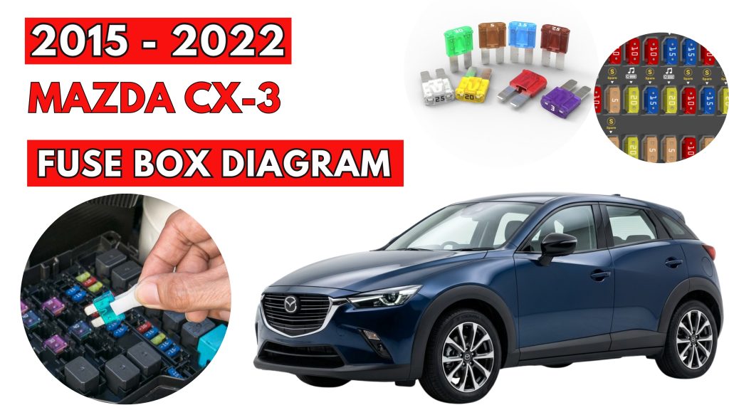 Mazda CX-3 (2015 - 2022) Fuse Box Location & Diagrams