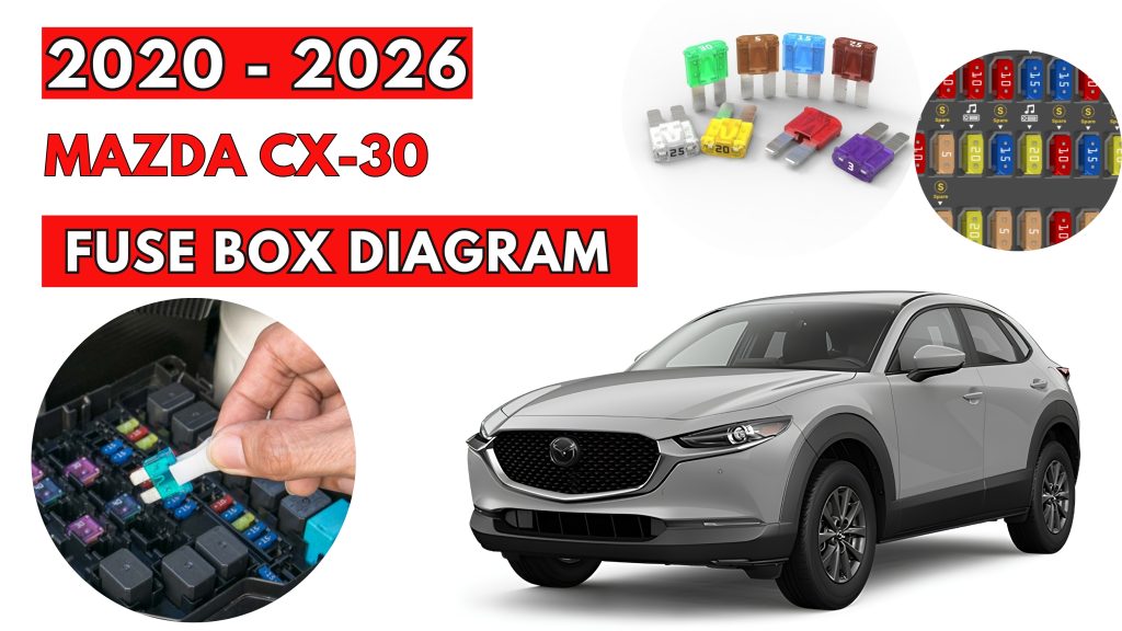 Mazda CX-30 (2020 - 2026) Fuse Box Location & Diagrams