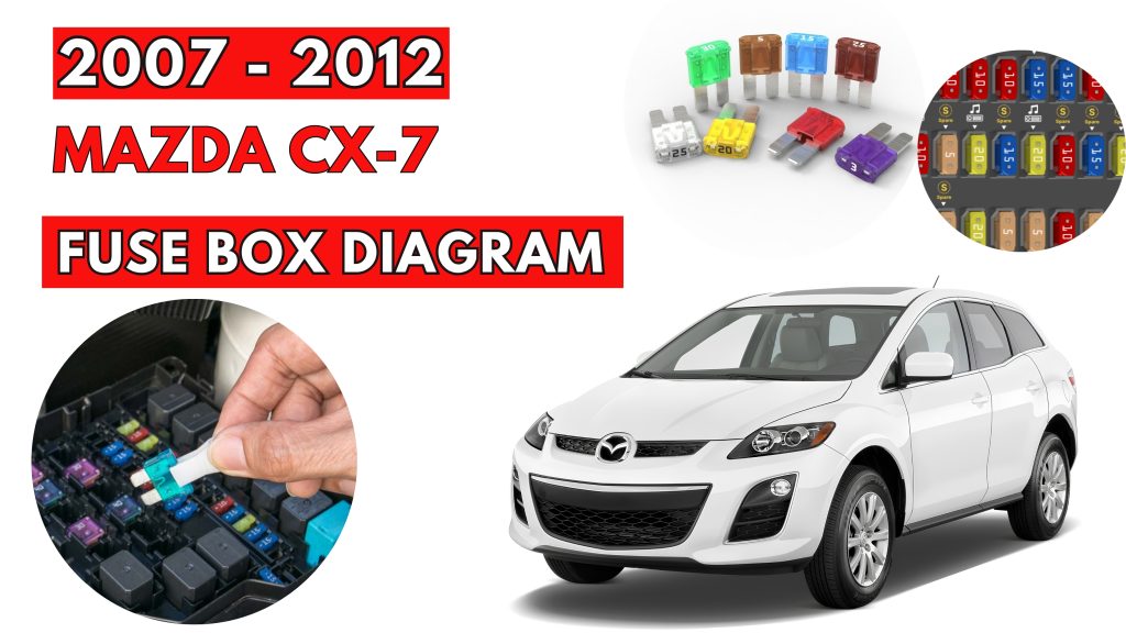 Mazda CX 7 2007 2012 Fuse Box Location Diagrams