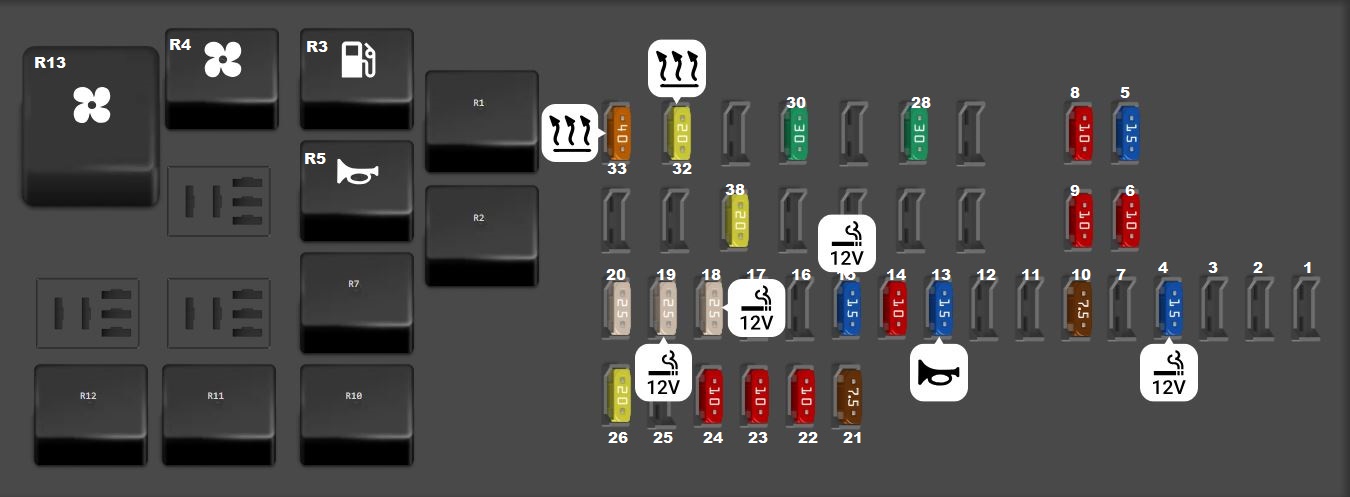 Mazda CX-70 (2025 & 2026) Engine Compartment Fuse Box Diagram RHD