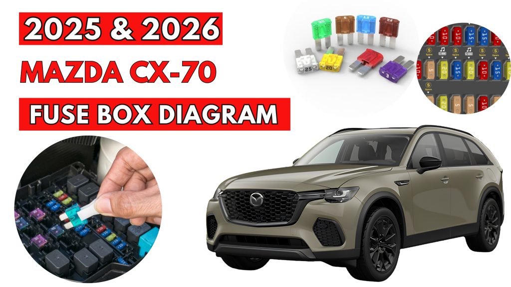 Mazda CX-70 (2025 & 2026) Fuse Box Location & Diagrams Featured