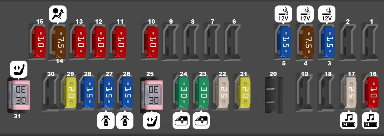 Mazda CX-70 (2025 & 2026) Passenger Compartment Fuse Box Diagram