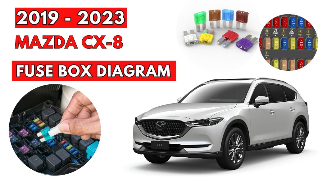 Mazda CX-8 (2019 - 2023) Fuse Box Location & Diagrams