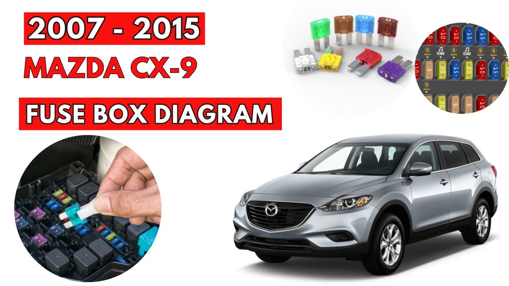Mazda CX-9 (2007 - 2015) Fuse Box Location & Diagrams