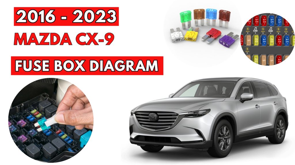 Mazda CX-9 (2016 - 2023) Fuse Box Location & Diagrams